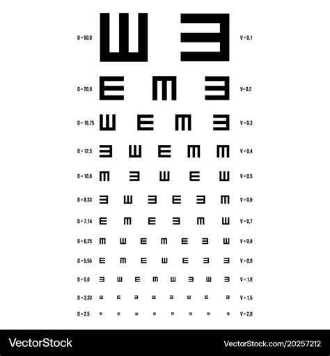 Eye Test Chart E Chart Vision Exam Royalty Free Vector Image Sexiz Pix