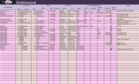 Orchid Journal Excel And Pdf Template House Plants Log Etsy Orchids
