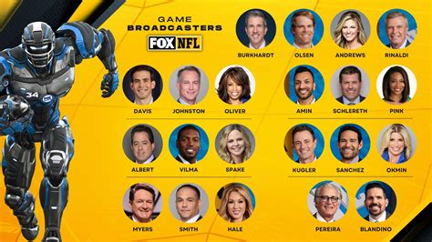 Fox Sports Charges Into 2022 Nfl Season Bolstered By A Fresh Dynamic