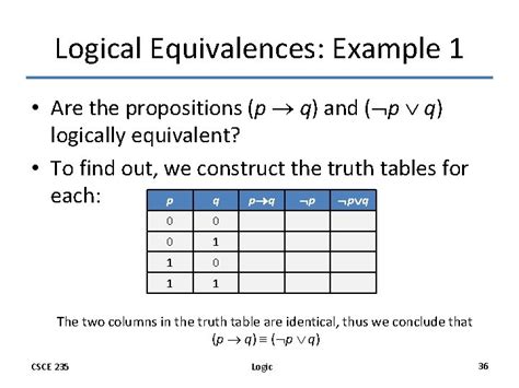 Construct The Truth Table Of Compound Proposition P Q