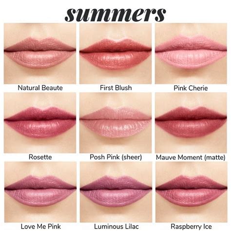 How To Find Your Best Neutrals Colors For Skin Tone Summer Lipstick