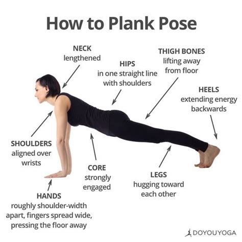 How To Plank Pose Yoga Inspiration Leggings Yoga Leggings Yoga Pants
