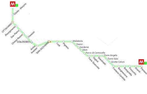🚇 Red De Metro De Roma Precio Mapa Horario Y Líneas