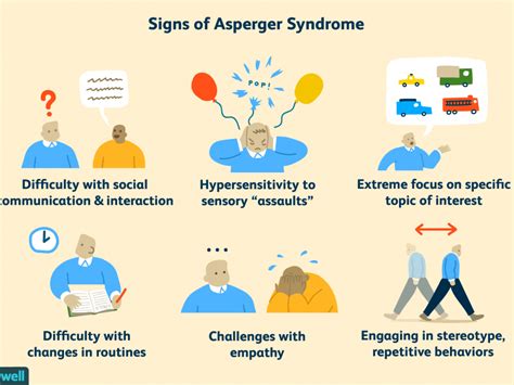 As asperger syndrome has genetic elements it is not uncommon for multiple family members to share the diagnosis or, at least, display a number of similar traits. Asperger Syndrome Diagnosis and Treatment in Thailand - Almurshidi Medical Tourism Agency ...