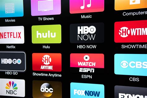 The Best Video Streaming Services For What Are The Changes