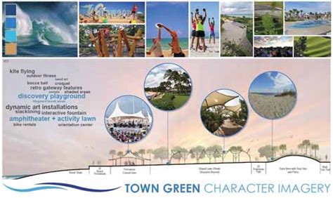 Gulf Place Revitalization Project Step 1 Of Vision Of Sustainability 2025