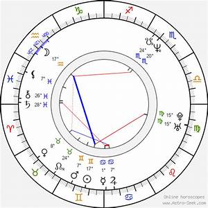 Birth Chart Of Jens Kidman Astrology Horoscope