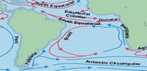 Atlantic Ocean Currents Equatorial Gulf Stream And Other Currents