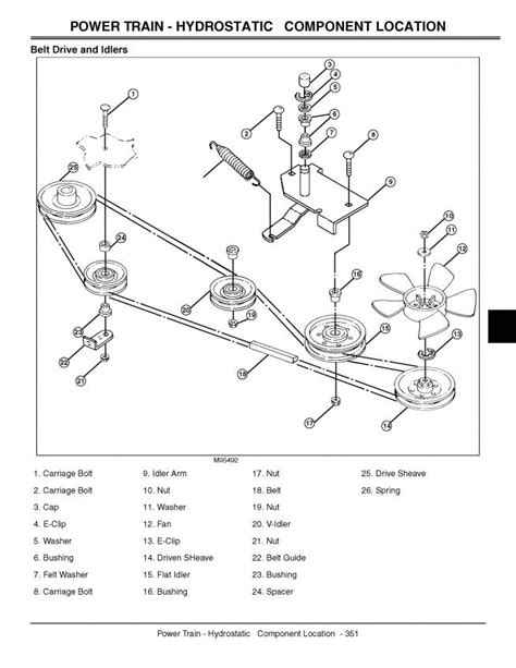 John Deere Gt Drive Belt Diagram For Installation Hot Sex Picture