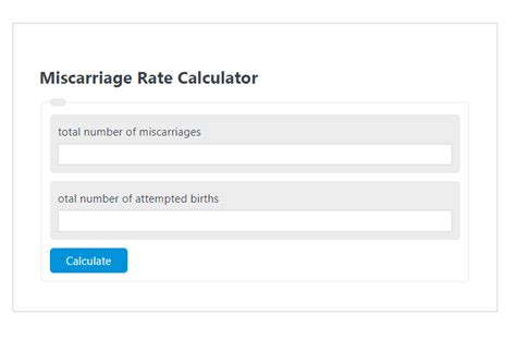 Miscarriage Rate Calculator Calculator Academy