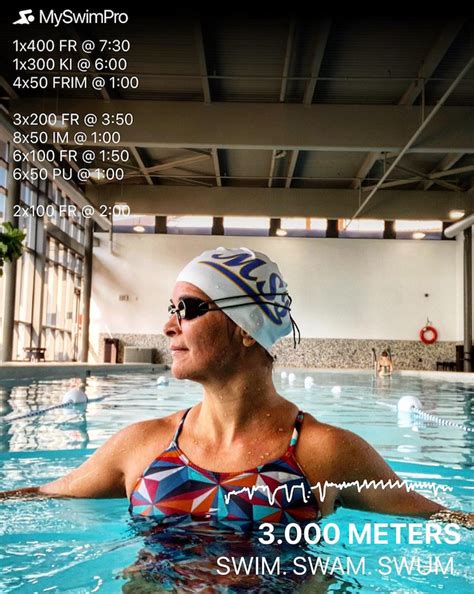 Swimming With A Heart Condition How Myswimpro Helps Me Train Myswimpro