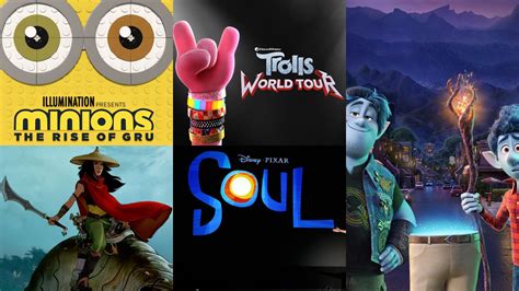 Mejores Peliculas De Animacion 2019 Best Event In The World