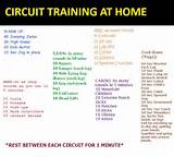 At Home Circuit Training Photos
