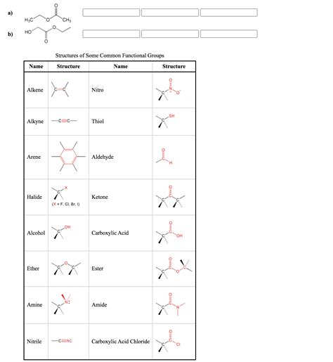 Solved Identify The Functional Groups In The Following Molecules