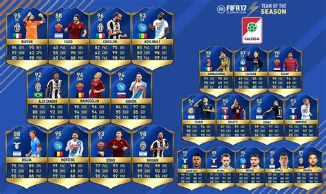 There are also two new objectives players to unlock too, take a look at how you can add. FIFA 17 - TOTS der Serie A / Calcio A: Das Team der Saison