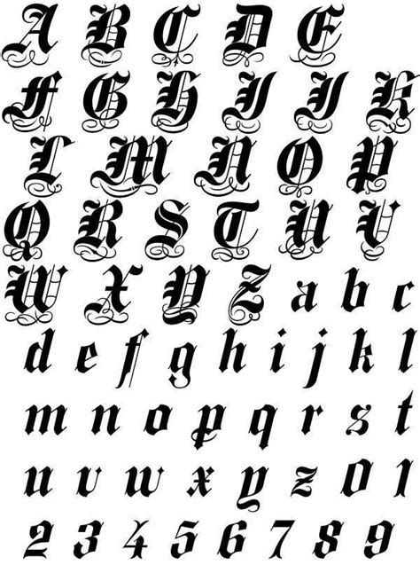 Gothic Imgur In 2021 Lettering Alphabet Graffiti Lettering