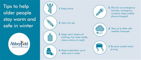 Preparing For Winter Tips To Keep Older People Safe And Healthy