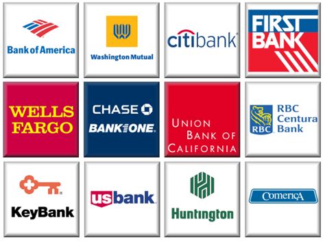 Bank, pnc bank and bb&t bank. Icons - American Banks (FREE DOWNLOAD) | WinCustomize.com