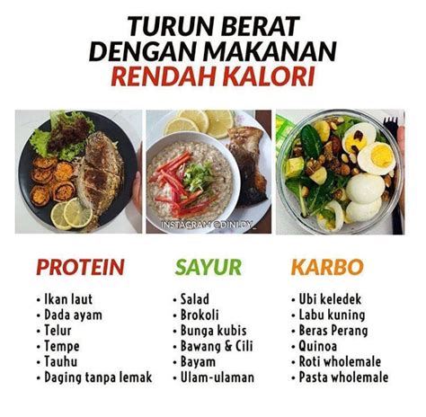Resep Masakan Diet Rendah Kalori