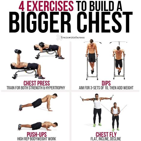 Best Workout For Huge Chest