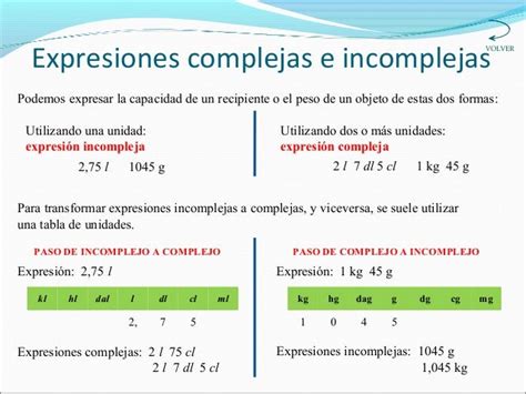 Mis Alumnos Del Ceip Virginia Pérez Ejercicios Expresiones Complejas