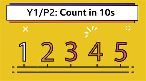 Count In 10s Year 1 P2 Maths Home Learning With Bbc Bitesize
