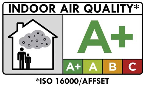 Residential Indoor Air Quality Guidelines Tadex Environmental