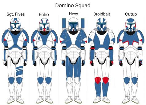 Clone Commando Domino Squad Star Wars Amino