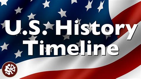 American History Timeline Indigenous Peoples To The Present Youtube