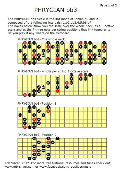 Rob Silver Phrygian Bb3