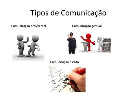 tipos de comunicação