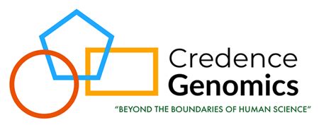 Dr Vaz Gnanam Credence Genomics