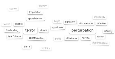 How To Describe Fear In Writing Brilliantio