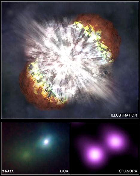 Astronomers Record Brightest Ever Supernova Daily Mail Online