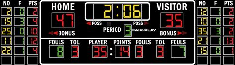 Bb 1776 4 Basketball Scoreboard Fair Play Scoreboards
