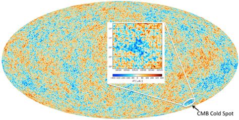 Finally An Explanation For The Cold Spot In The Cosmic Microwave