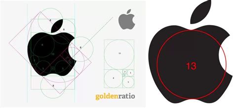 Golden Ratio Logo Golden Ratio Logo Design Apple Logo