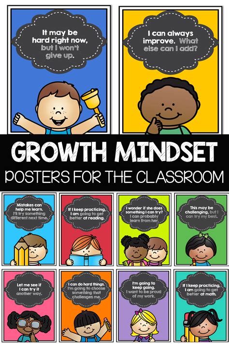 Growth Mindset Posters In 2020 Growth Mindset Growth Mindset Posters