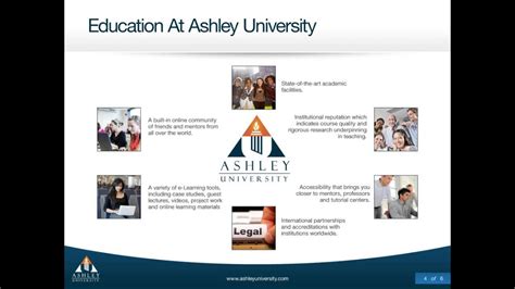 Ashley Universitys Online Educational Programs Youtube
