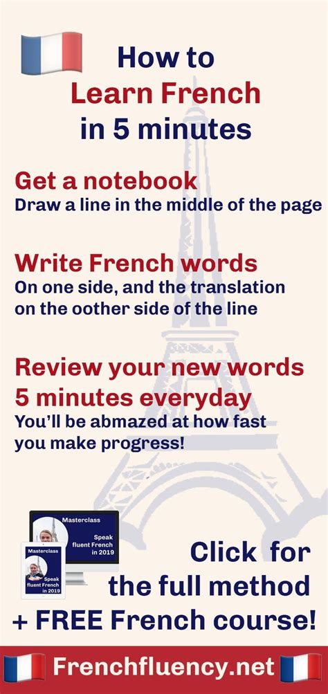 How To Learn French In 5 Minutes A Day — French Fluency Learn French