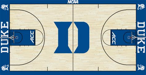 Ncaa Basketball Court Concepts All Teams And Conferences Done