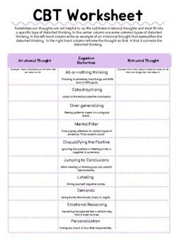 CBT Worksheet Distorted Thinking By Colorful Counselor TpT