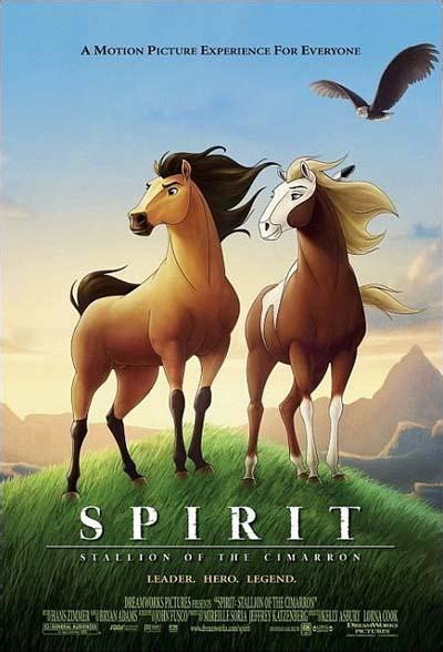 Spirit El Corcel Indomable 2002 Filmaffinity