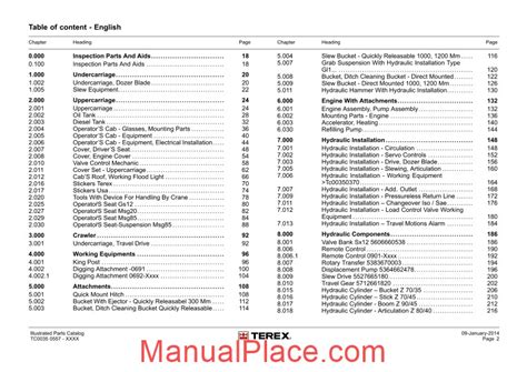 Terex Mini Excavator Tc35 Parts Manuals Service Manual Download