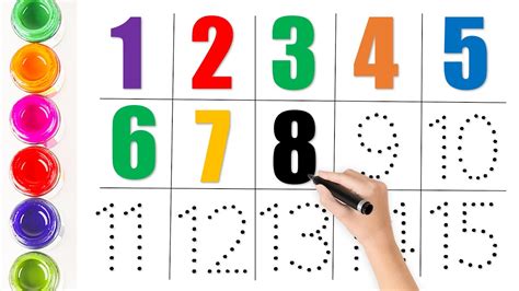 123 Counting For Kids Counting Numbers For Kids 123 Learning For