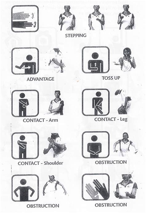 That way, the players, coaches, fans in the stands and fans watching tv all know what's happening. Referee hand signals | Hand signals, Basic, Netball