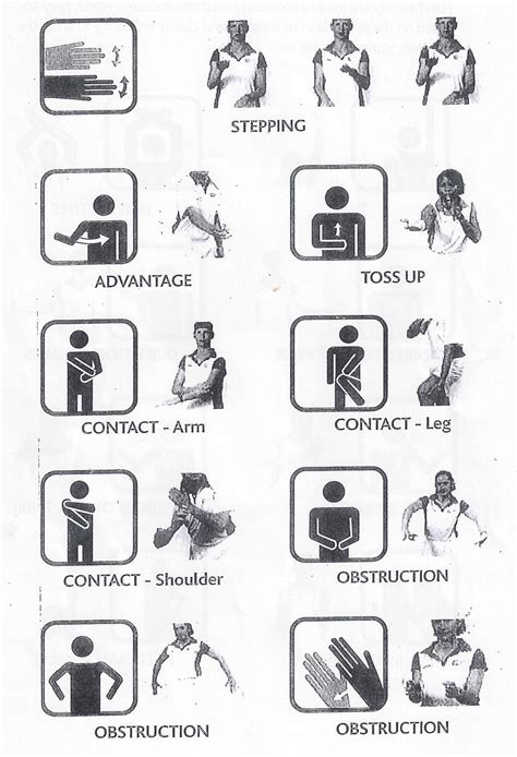 Now, the umpire makes the signal by holding one arm up in the air. Referee hand signals | Hand signals, Basic, Netball