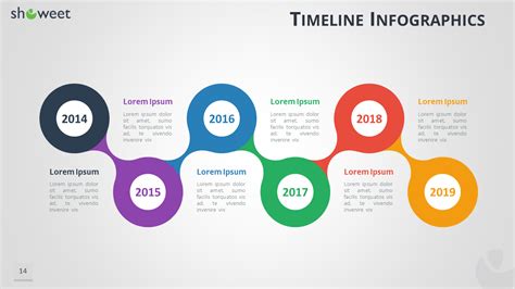 Timeline Infographics Templates For Powerpoint Showeet