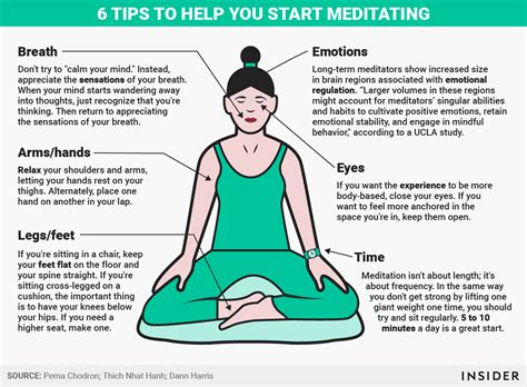 Check spelling or type a new query. The basics of mindfulness meditation are surprisingly simple | Business Insider
