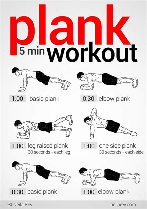 Plank Exercises Time To Get Going Scheduled Via